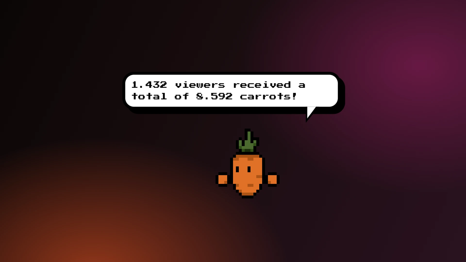 Points Popup