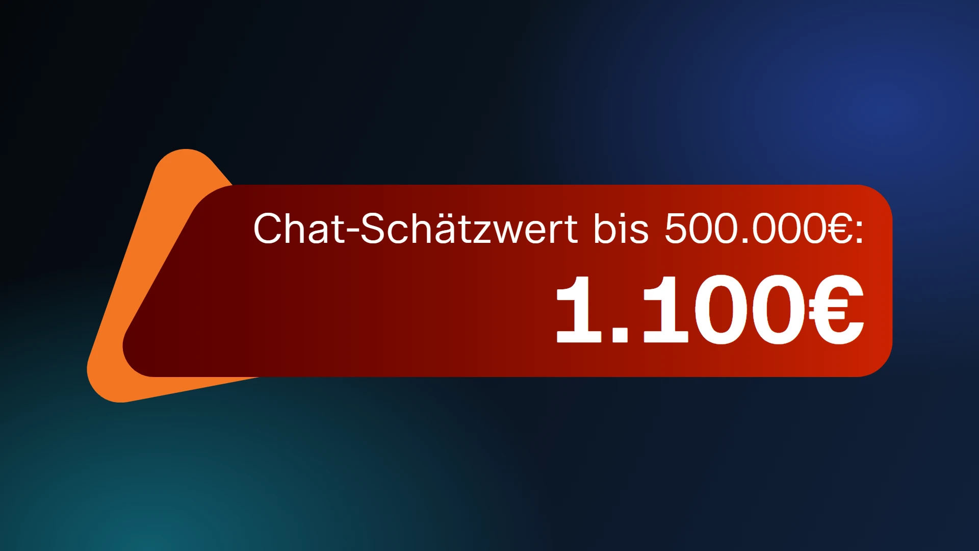 Bares für Rares Themed Price Guess