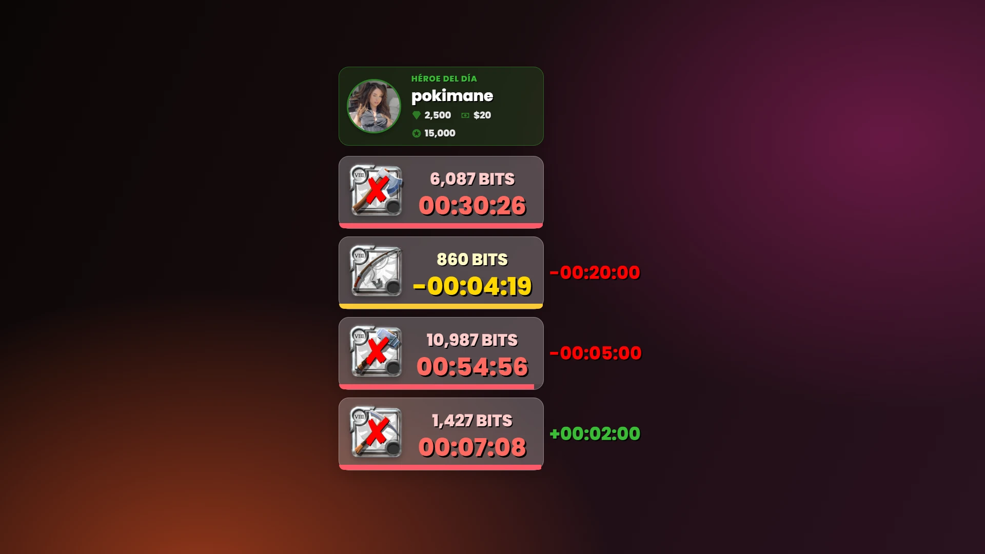 Bits Timers