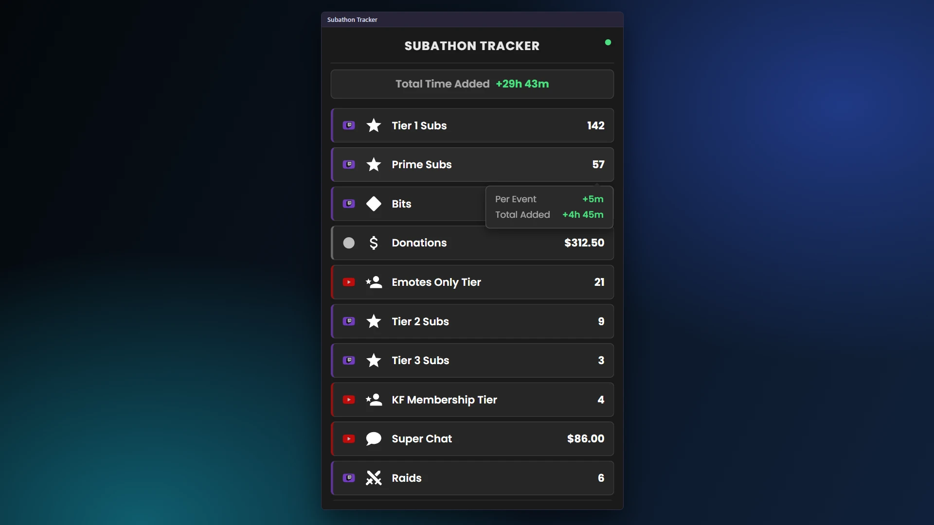 Subathon Tracker