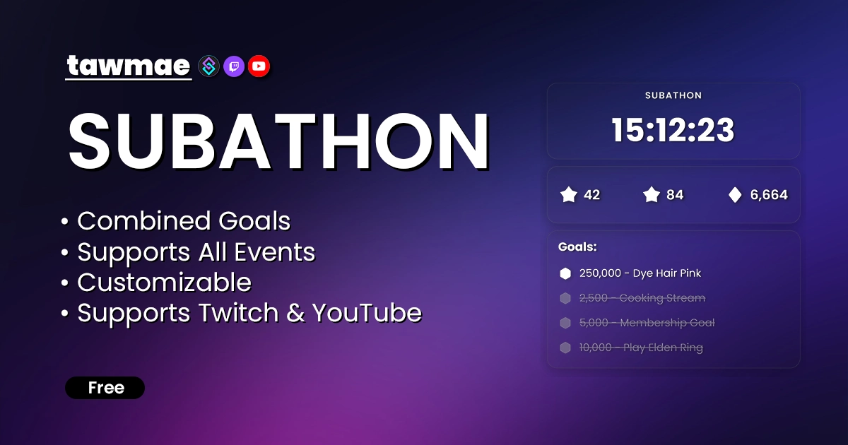 SUBATHON